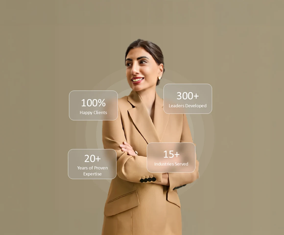 Amna Zaidi Executive Mastery